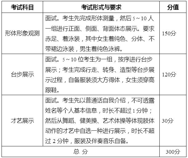 33 浏览量