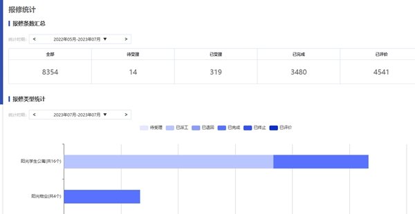华中师范大学第一附属中学学子…